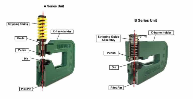 Metal Punches & Dies From UniPunch
